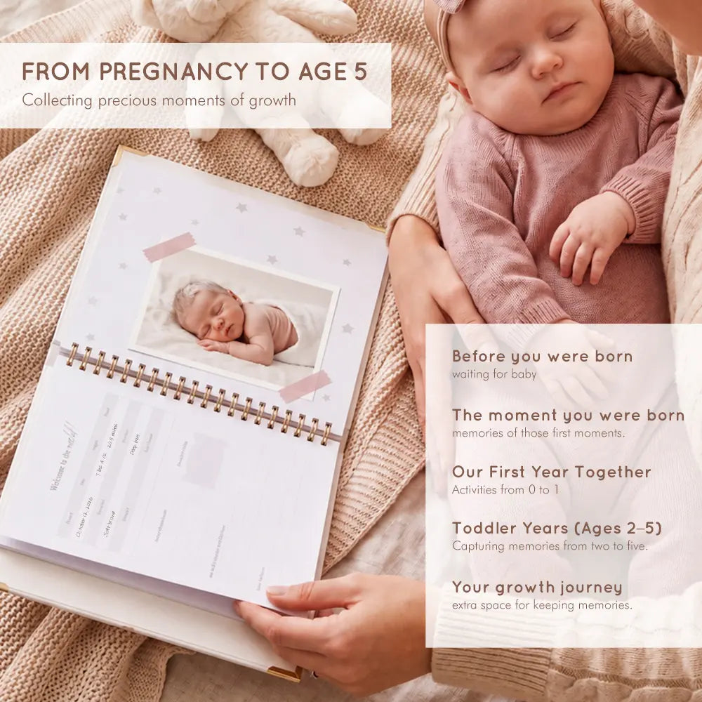 A detailed look at the guided interior pages of the Molekaus baby milestone album, showcasing beautiful illustrations and thoughtful prompts to document your child's early developmental milestones.