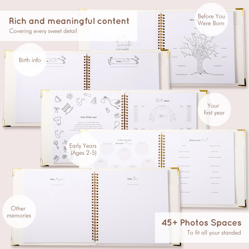 The intuitive monthly tracking layout of the Molekaus baby milestone album, featuring dedicated space for documenting early development and monthly growth milestones.