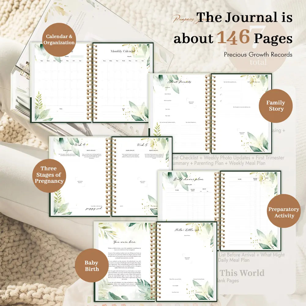 Molekaus pregnancy journal interior pages for documenting bump photos, nursery planning, and baby showers.