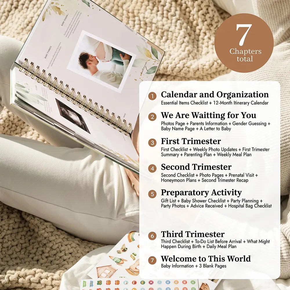 Molekaus pregnancy journal featuring medical tracking, ultrasound records, and hospital bag checklist sections.