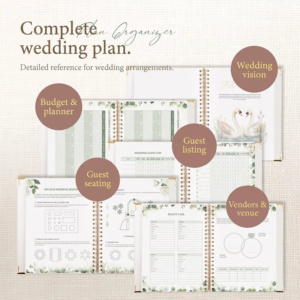 An overview of various page layouts inside the Molekaus personalized wedding planner, introducing its comprehensive guided sections designed for seamless wedding budgeting and vendor tracking.